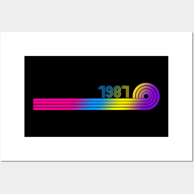 1987 Retro Vintage Design Wall Art by AlondraHanley